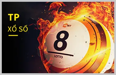 Bảo mật tối ưu tại 33win02
