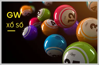 Công nghệ bảo mật dữ liệu tiên tiến của 33win02 link mới